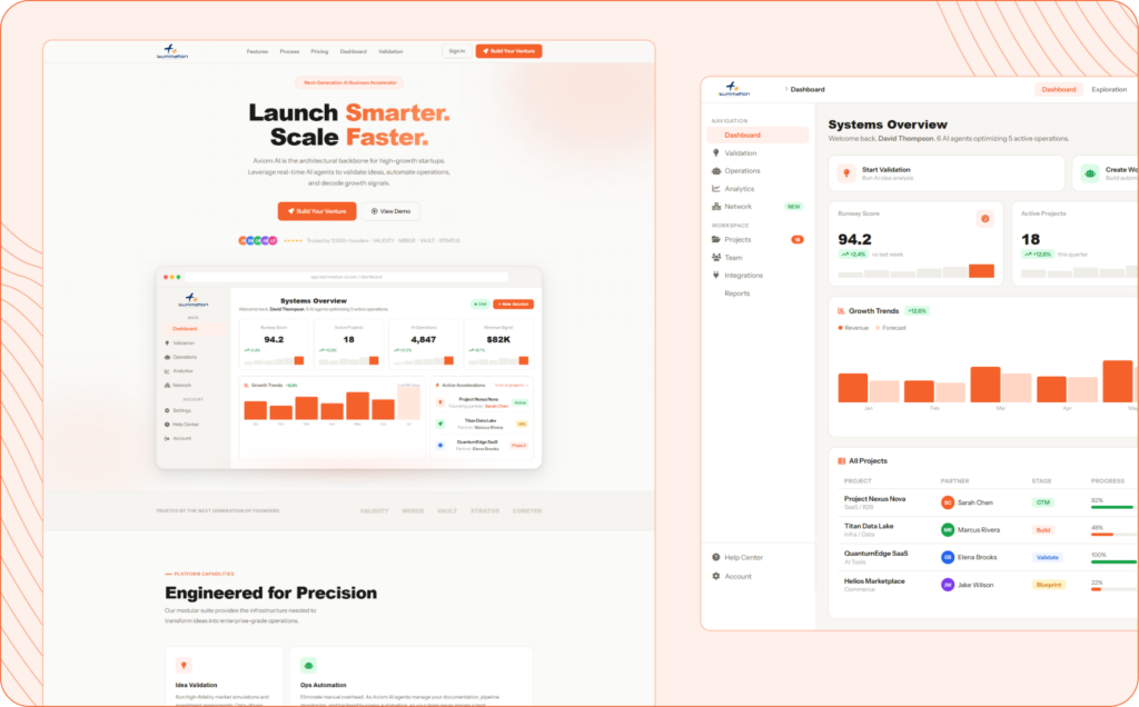 AI Business Acceleration Platform
